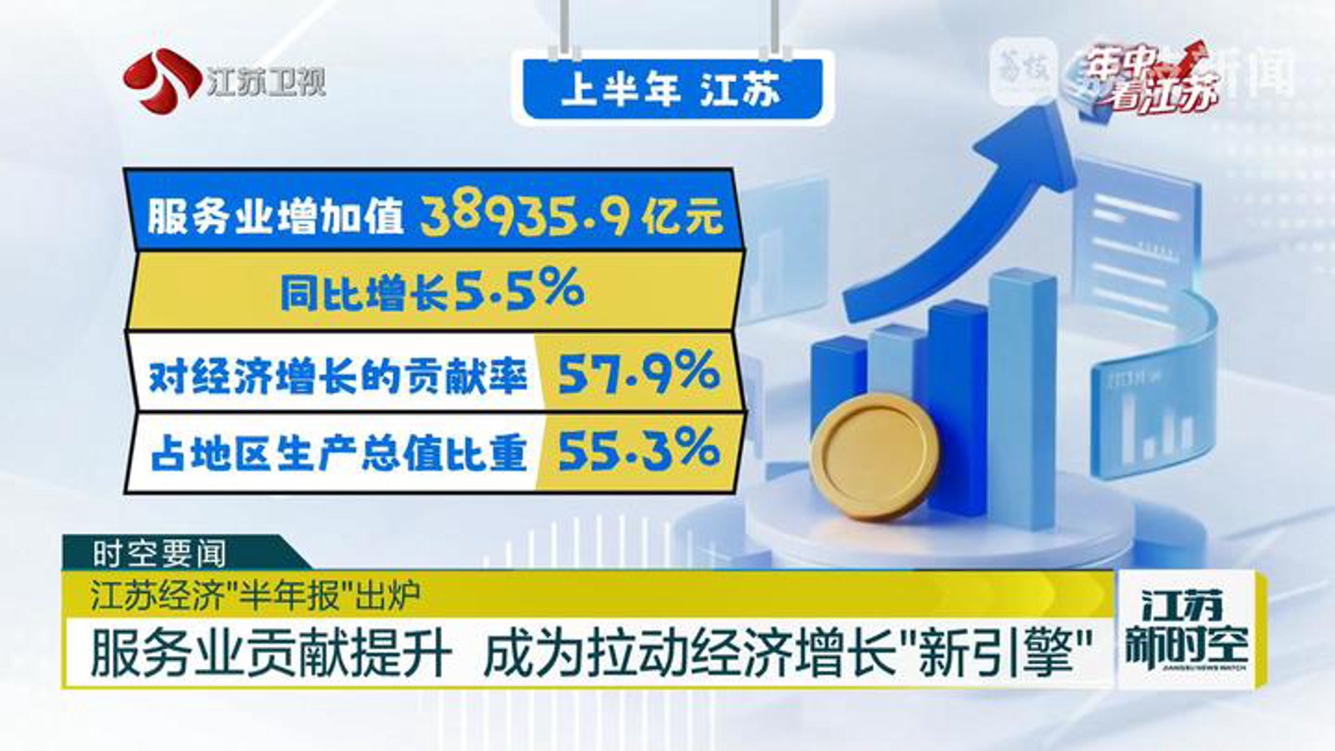 腾信文化传播