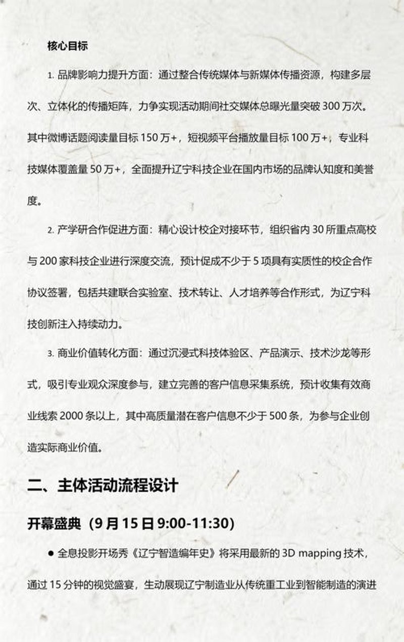 品牌策划